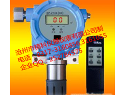 有毒氣體檢測(cè)儀、可燃?xì)怏w檢測(cè)儀、氣體···